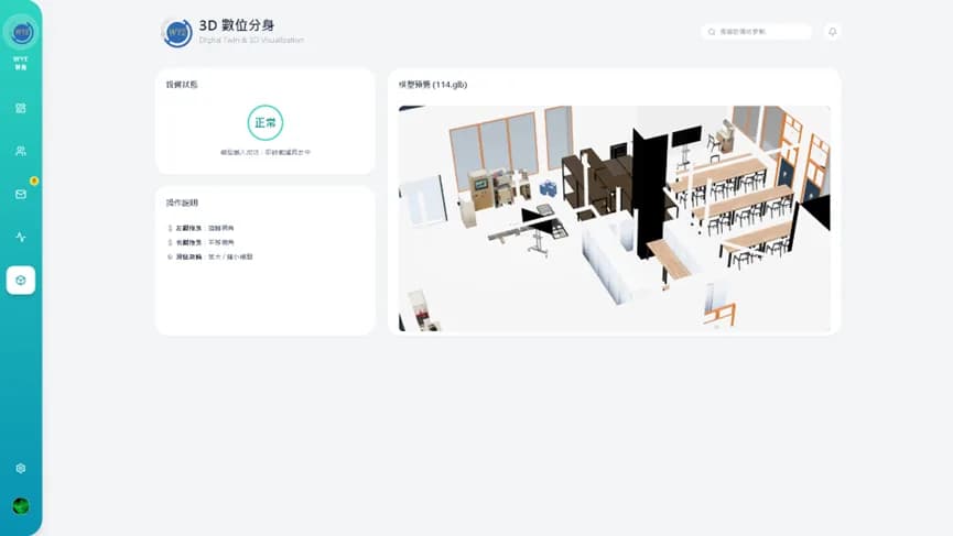 物聯網儀表板警報及工作畫面