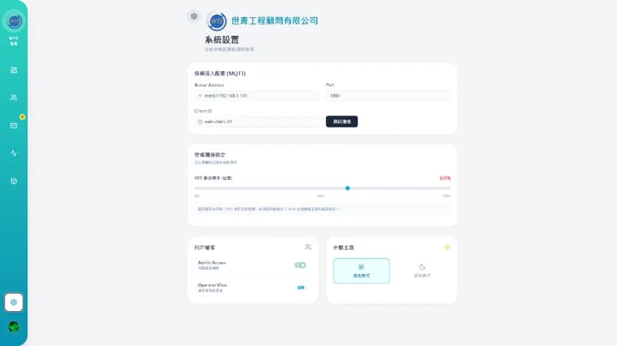 物聯網儀表板數位分身畫面