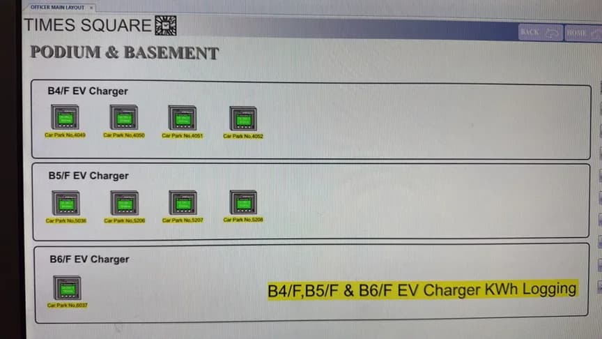 時代廣場電動車充電器能源記錄儀表板總覽