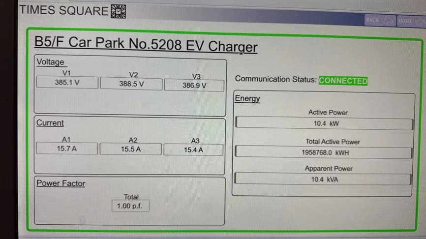 儀表板顯示的電動車充電器電力數據及連接狀態